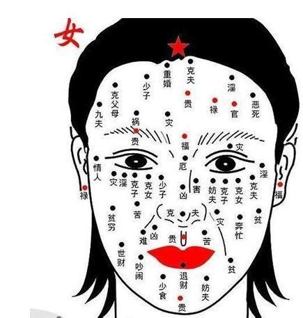 左鼻翼旁有痣女|面相分析：脸上痣揭示出命运轨迹